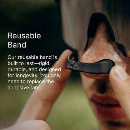 Renlyte Breathing Nasal Strip Kit